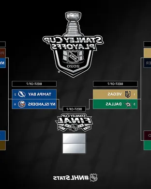 Nhl Conference Finals Riverside